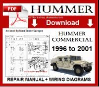 Hummer commercial Workshop Manual Download